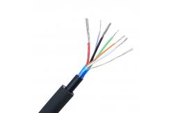 China Underwater Rov Tether Multicore Floating Cable Customized With Waterproof Buoyancy supplier