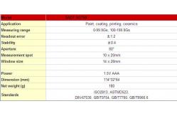 China Paint / Coating / Printing / Ceramics Gloss Meter Handheld With High Accuracy supplier