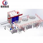 14000L Tank Automatic Rotomoulding Machine 1700*1100*5300 Dimension for sale