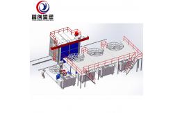 China 14000L Tank Automatic Rotomoulding Machine 1700*1100*5300 Dimension supplier
