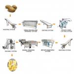 Banana Potato Plantain Chips Slicer Machine Plantain Chips Cutting Machine Long Banana Chips Slicer Machine for sale