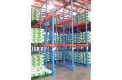 China Structural 5 Levels 2000t Q235B Drive In Pallet Racking supplier