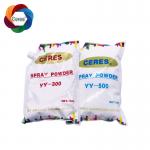 Paper Fountain Solution Offset Printing