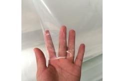 China UV Resistant Greenhouse Agriculture Plastic Film Transparent supplier
