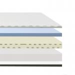 3L Ergonomic Cutting Memory Foam Mattress 9404210090 Thickness 30cm