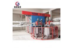 China Ice box insulation box production line, rotomolding equipment, rotomolding mold supplier