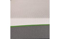 China High Resilience Ventilated Memory Foam Mattress Jacquard Knitted Cloth supplier