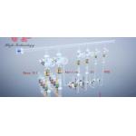 Lubricant Fragrance Simultaneous Metered Blenders Simply Control for sale