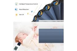 China Day And Night Blackout Honeycomb Windows Shades Blind Fabrics supplier
