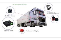 China Car Vehicles Cameras 3G 4G MDVR System High Resolution ADAS DMS BSD supplier