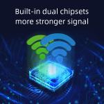 DC 12V / 1A 5G WiFi Router 2 External Antennas 2.4GHz / 5GHz for sale