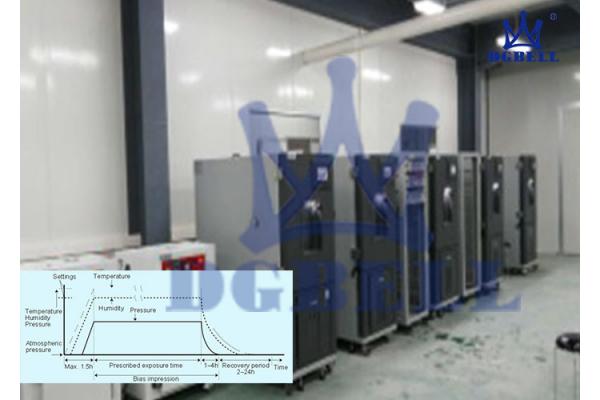 DGBELL Temperature Humidity Test Chamber Approx 1C/Mins Average Non Linear