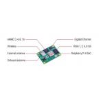 CM4108032 Raspberry Pi Compute Module 4 Wifi 8GB RAM 32GB EMMC
