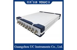 China 8 Channel Optical Power Meter With Synchronous Scanning Function supplier