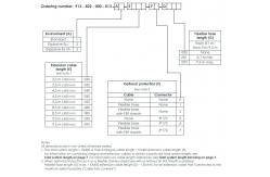 China EA402 913-402-000-013 A2-E040-F2-G038 Proximity Transducers supplier