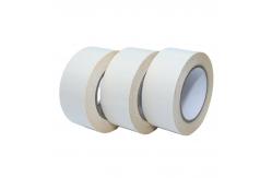 China Premium Heat Resistant Double Sided Tape Strong Adhesive Double Sided Tissue Tape supplier