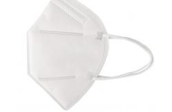 China Infiltrate Coronavirus Particulate KN95 Protective Mask supplier