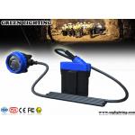3W Coal Mining Lights With Nextchip 2040E Camera 25000 Lux Strong Brightness