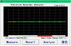 China Ground / Structure Vibration Analyzer Seamless Low Frequency Measurement supplier