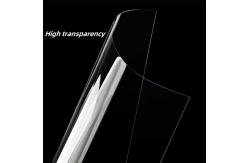 China wholesale thermoformed high transparent plastic sheet with Customizable Processing Options supplier