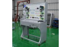 China Power Window And Door Lock System Automotive Trainers For Volkswagen Jetta supplier