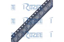 China TPS54527DDAR supplier
