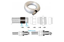 China 0.75mm POF Fiber Bundle Lighting Guide PMMA Plastic Bare Light Optical Fiber supplier