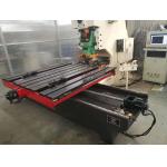 Polishing Perforated Metal Machine For Industrial Filtration Application for sale