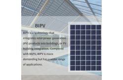 China Rixin Black High Power Solar Panels Monocrystalline Power 108 Half Cells Module supplier