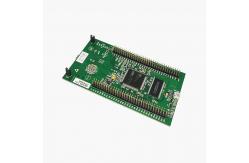 China STM32F429 MCU Discovery Arduino Development Board STM32F429I-DISCO supplier