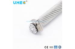 China ISO Overhead Tansimission Line Bare Conductor AAC Round Wire supplier