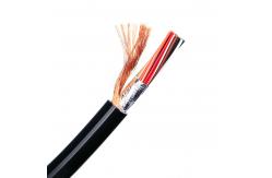 China TPU Sheathed Copper Conductor Control Cable for Industrial Power Transmission Systems supplier