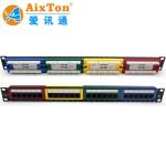 24 Port Fiber Cat 6 Unloaded UTP Patch Panel Network Accessories with ROHS/CE Certification for sale