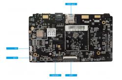 China RK3566 Embedded System Board with Multiple Display and Interactive Mode Interfaces supplier