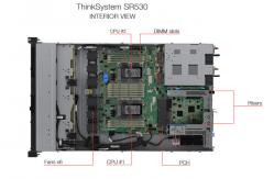 China Custom 1U Lenovo Server SR530 ThinkSystem Intel Xeon Bronze 3204 Processor supplier