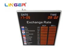 China 12 Rows And 2 Columns Currency Exchange Display Board , Exchange Rate Board supplier