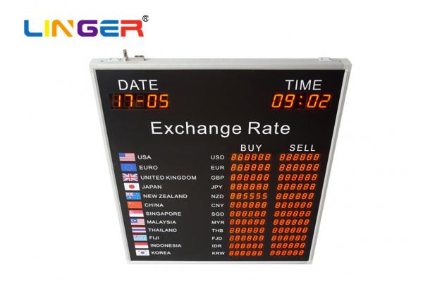 12 Rows And 2 Columns Currency Exchange Display Board , Exchange Rate Board