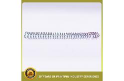 China Calendar 1.2mm 1mm Double Loop Wire Nylon Coated Steel Book Binding Wire supplier