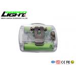 Waterproof 13000LUX 6800mAh Rechargeable LED Headlamp