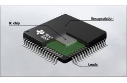 China Texas Instruments TPS54231DR Electronic Components Ami Integrated Circuit Chips Circuits TI-TPS54231DR supplier