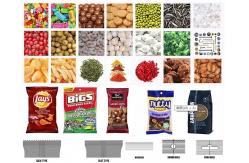 China 70bags/Min Vertical Pouch Packing Machine With Multihead Weigher supplier