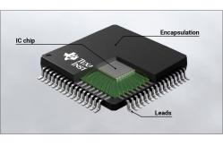 China Texas Instruments AMC1200BDUBR Electronic musintegratedated Circuit Ic Ic Components Chip Tester TI-AMC1200BDUBR supplier