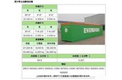 China Used 40 Foot Open Top Container Dimensions 12.19m*2.44m*2.59m supplier