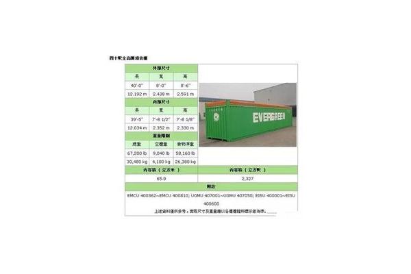Used 40 Foot Open Top Container Dimensions 12.19m*2.44m*2.59m