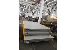 China Drive Efficiency Truck Weigh Pads With High Precision supplier