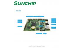 China Android RK3188 Embedded System Board For LCD Digital Signage Display supplier