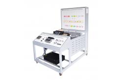 China Auto Automatic Air Conditioning System Training Equipment Effective Learning supplier