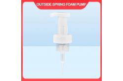 China Screw-on Closure Cosmetic Lotion Pump Made Of PP Material supplier