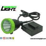 50000lux Rechargeable 650lum 3.7W Mining Cap Lamps