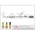 6.5kw Power Automatic Liquid Filling Line 20 - 50 Bottles / Min Capacity for sale
